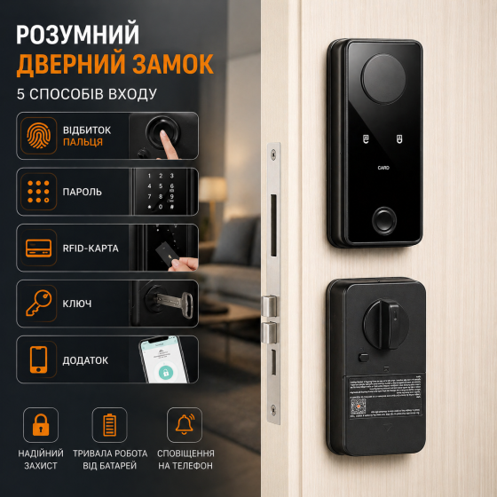 Биометрический умный замок Splency: отпечаток пальца, App, WiFi, код, RFID. Черный, для дома и офиса Киев