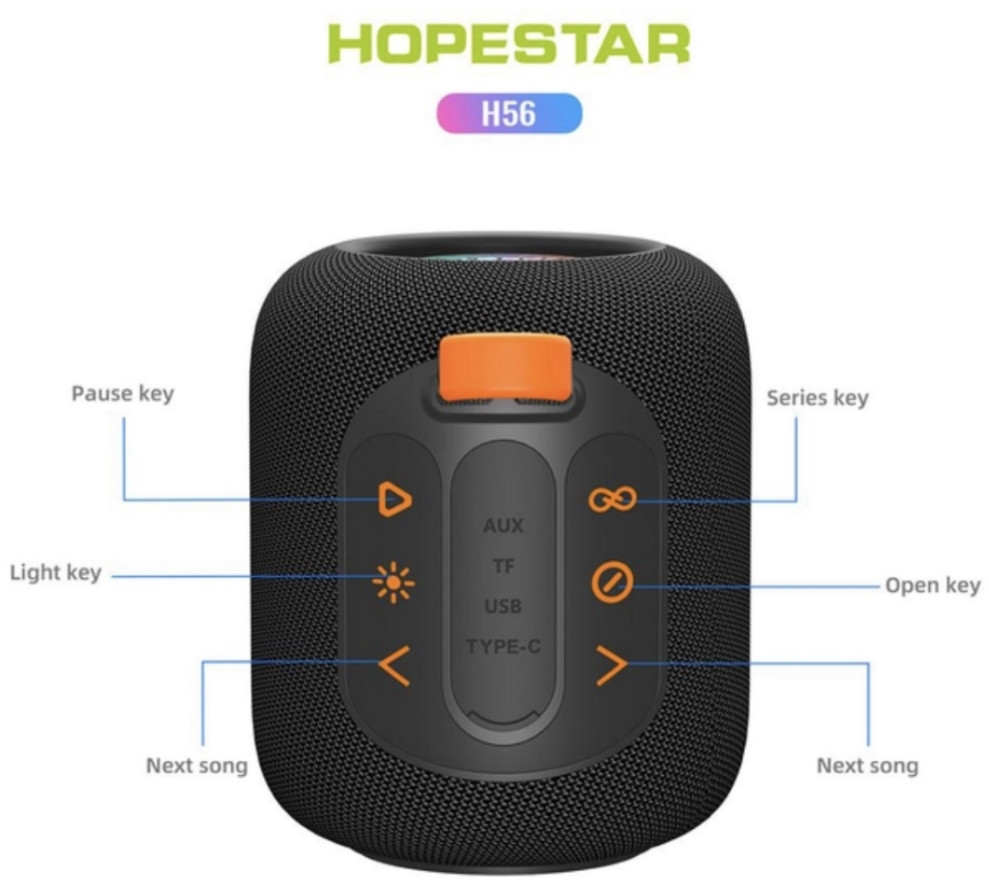 Беспроводная Bluetooth колонка Hopestar H56. Харьков - изображение 2