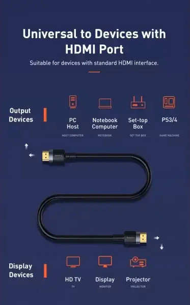 HDMI кабель Baseus Cafule 4K HDMI Male to HDMI Male CADKLF-G01 (Черный, 3м) Николаев - изображение 5