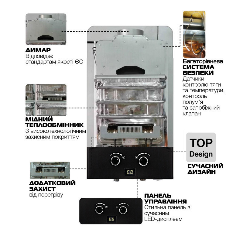 Газова колонка MIXXUS GWH-0210 BASIC BLACK димохідна 10 л/хв    ( WH0023 ) 30788 Харків - фото 3