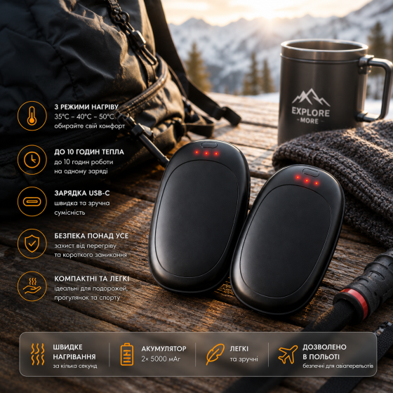 Аккумуляторные грелки для рук Jonwall 2 шт 2000 мАч USB Type-C, электрические карманные грелки с 3 режимами нагрева до 10 часов, ч Киев
