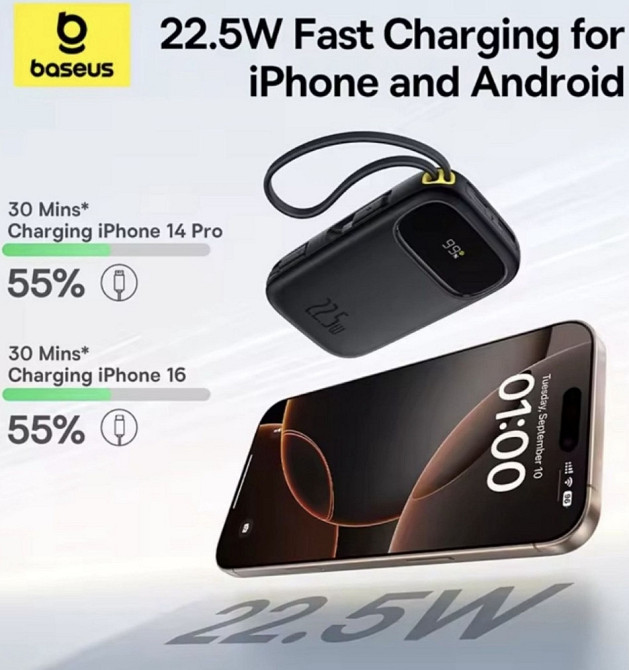 Павербанк Baseus 10000 mAh 22.5W. Киев - изображение 1