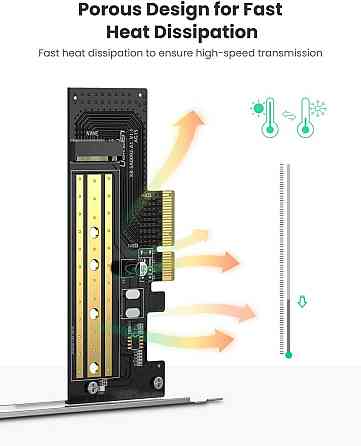 Адаптер Ugreen для встановлення SSD M.2 (NVMe) у слот PCI-E 3.0 x4 CM302 70503 Николаев