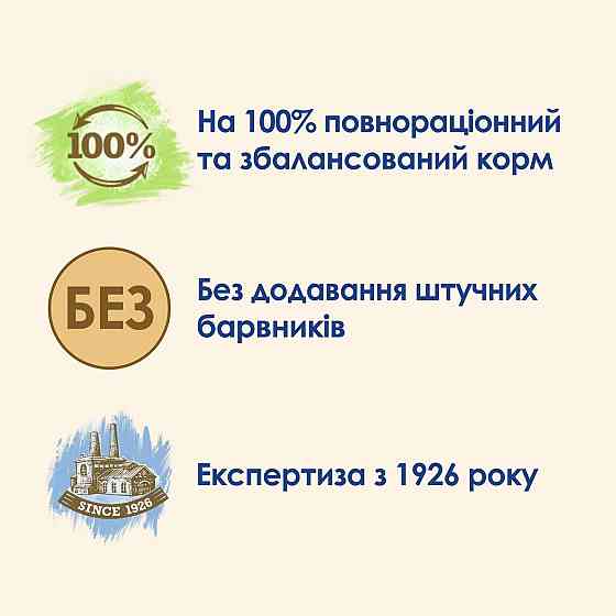 Сухий корм DOG CHOW Adult 1+ для дорослих собак, з ягням, 2.5 кг Київ