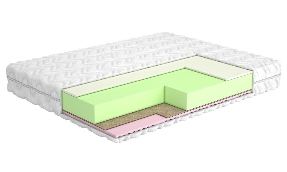 Матрац MatroLuxe Shine Iris 140x200 Білий Київ - фото 1