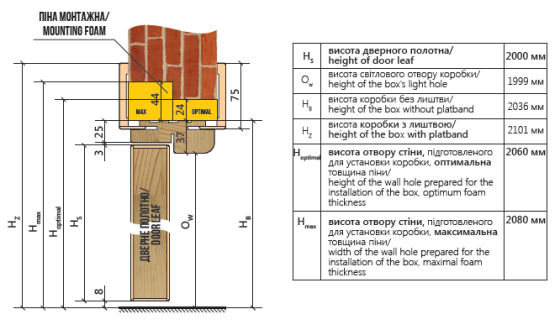 Комплект дверної коробки УНІВЕРСАЛЬНИЙ 44/38 - 2,5 смуги Київ
