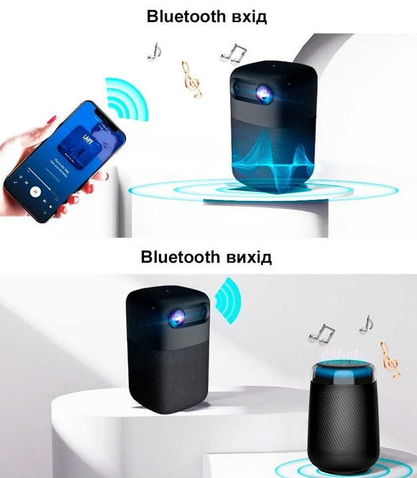 Карманный LED проектор с аккумулятором Alincoo S10 Харьков - изображение 5