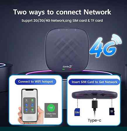 CarliunKit Al Box ULTRA 8gb/128gb-CarPlay/Android Auto/YouTude. Київ