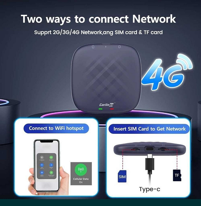 CarliunKit Al Box ULTRA 8gb/128gb-CarPlay/Android Auto/YouTude. Київ - фото 4