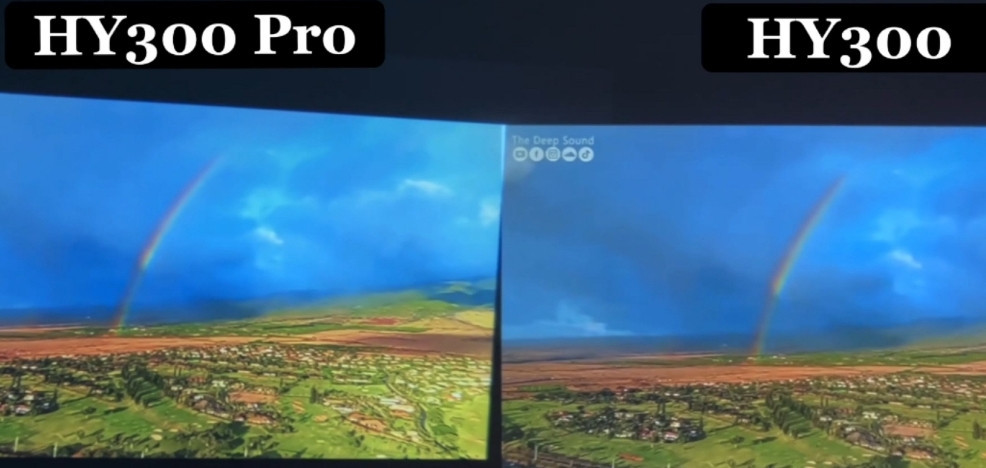 Портативний проєктор Magcubic HY300 PRO Android cо Smart TV для дому Київ - фото 1