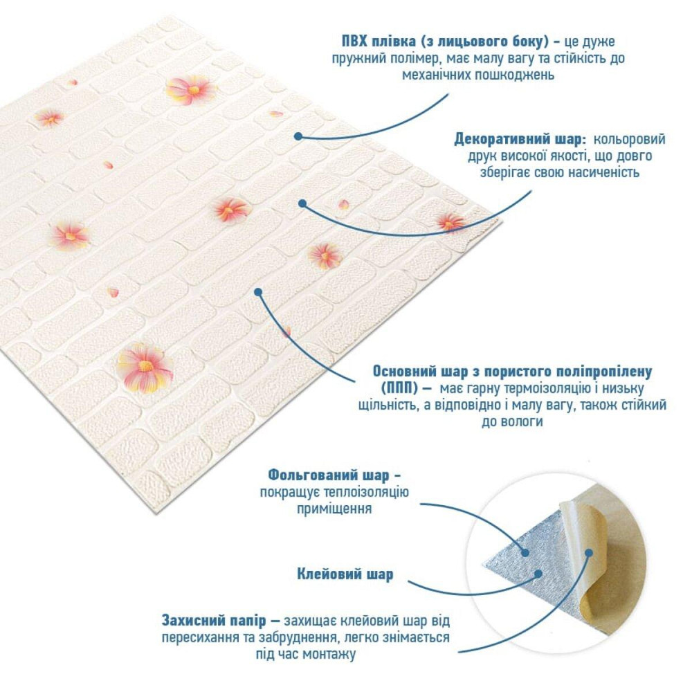 Панель стеновая 3D 700х700х4мм Розовые цветы SW-00001978 Днепр - изображение 2