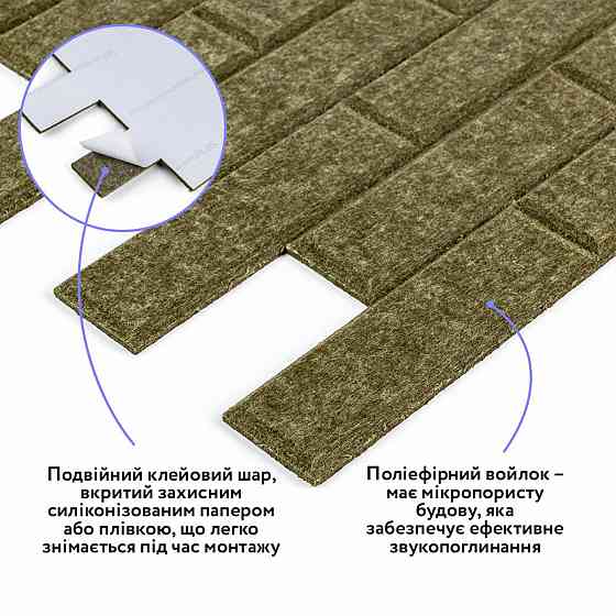Звукоізоляційна панель 600х600х9мм Хакі SW-00002705 Київ