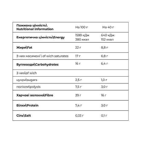 Энергетические батончики Fitwin Coco Caramel 20x40g Мороженое Киев