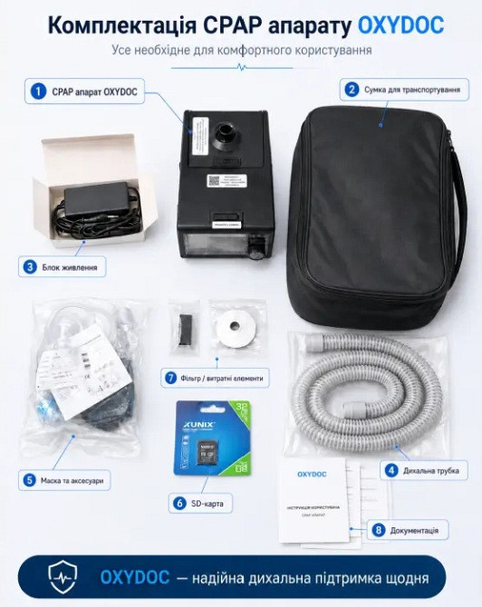 Аппарат неинвазивной вентиляции OXYDOC Авто CPAP/APAP Black Edition (Турция) Днепр - изображение 2