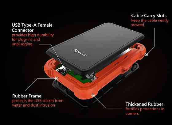 Зовнішній жорсткий диск PHD External 2.5'' Apacer USB 3.1 AC630 2TB Orange (color box) Київ