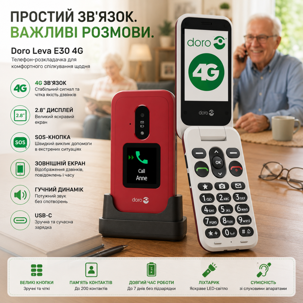 Мобильный телефон-раскладушка Doro Leva E30 4G для пожилых людей, 2.8