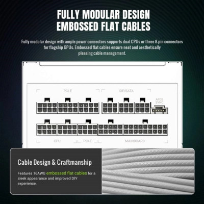 Блок питания Gamemax 850W (RGB 850G WH) Винница - изображение 8