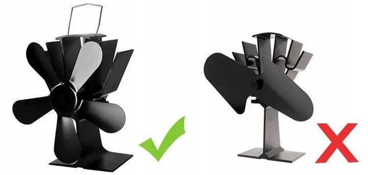 Каминный вентилятор 5-лопатевий из алюминия от 60°C до 345°C Kaminer (9596) Нововолынск - изображение 7