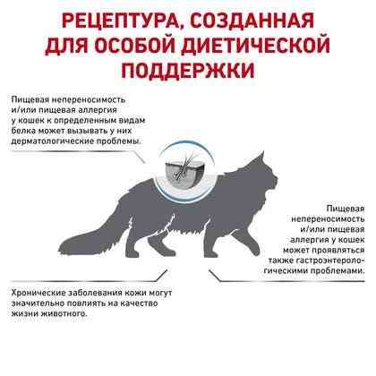 Royal Canin Sensitivity Control (Рояв Кенін Сенситивіті Контрол) сухий корм для кішок при алергії на корму 1.5 кг. Запоріжжя