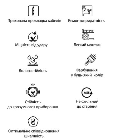 Плінтус полімерний Grand Decor HCR 503 Дніпро
