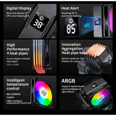 Кулер для процессора Gamemax Sigma 520 Digital BK Винница