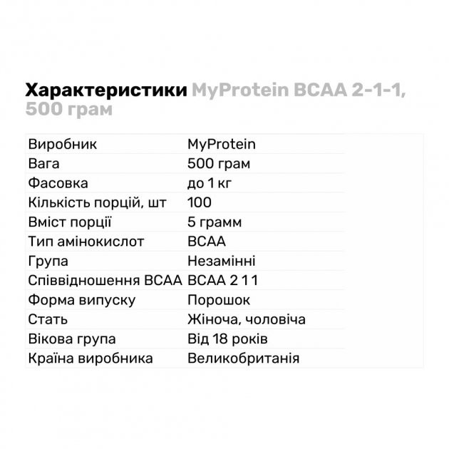 Амінокислоти в порошку BCAA 2:1:1 500 g (Berry blast) Луцьк - фото 2