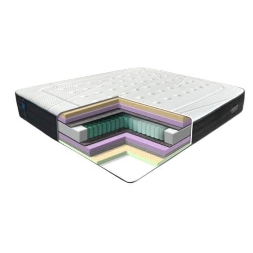 Ортопедичний матрац "VELOR SOFTY" серія VELOR ТМ Еurosleep 200х200 Харків