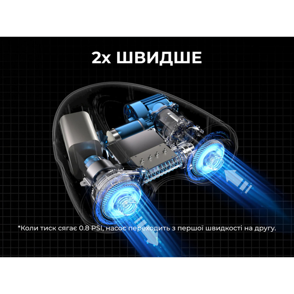 Насос кемпінговий для накачування човнів, сапів, Flextail Evo Sup Pump Pro, чорний Київ - фото 4