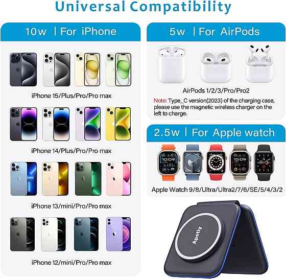 Складана зарядна станція 3в1 Apetiy, MagSafe, для iPhone, Apple Watch, AirPods, 18W адаптер, чорна Київ
