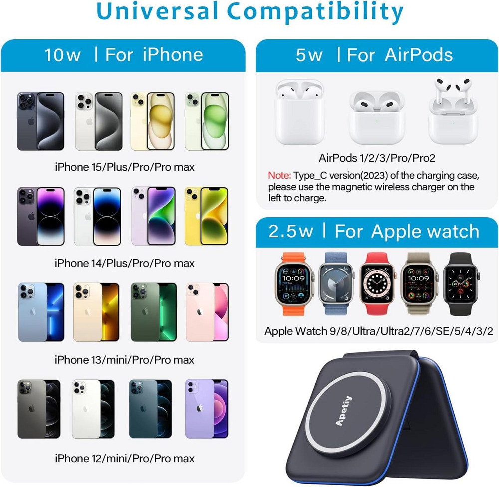 Складана зарядна станція 3в1 Apetiy, MagSafe, для iPhone, Apple Watch, AirPods, 18W адаптер, чорна Київ - фото 4