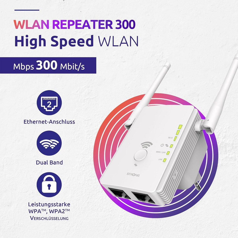 Wi‑Fi репітер Strong White V2 300 Mbit/s 802.11b/g/n з двома антенами LAN WPS WPA2 Київ - фото 4