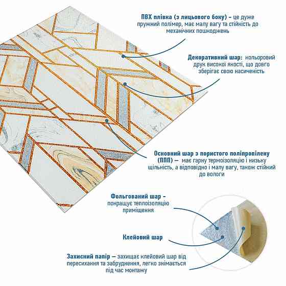 Панель стінова 3D 680х680х4мм Геометрія (D) SW-00001991 Київ