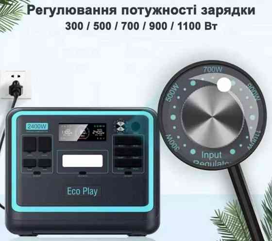 Мощная Зарядна станція Ecoplay SYD-N052 2400w/2048wh Київ