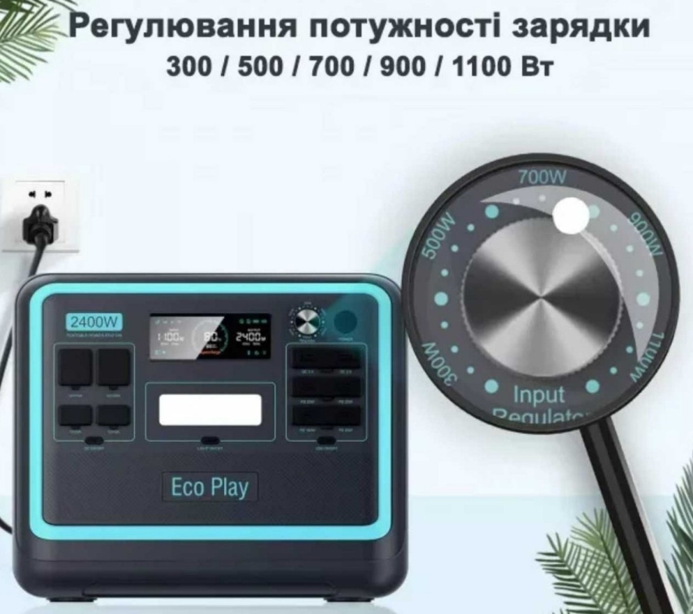Мощная Зарядна станція Ecoplay SYD-N052 2400w/2048wh Киев - изображение 4