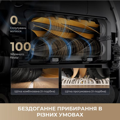 Пылесос Dreame Aqua 10 Roller Black (RLH31CE-BL) Винница - изображение 11