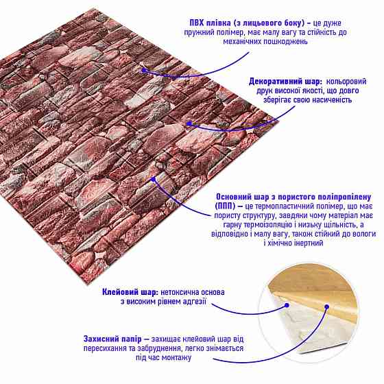 Самоклеящаяся декоративная 3D панель 700х770х5мм Матовый камень (060M) SW-00000635 Днепр
