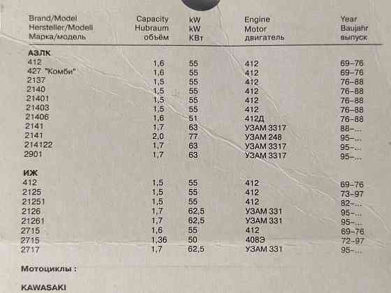 Свечи Москвич 2140, 412 А-20Д (к-кт 4 шт) 33 STANDARD зажигания Мукачево