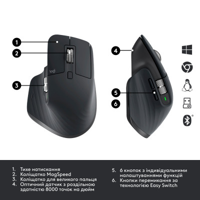 Мишка Logitech MX Master 3S for Business Performance Wireless/Bluetooth Graphite (910-006582) Вінниця - фото 8