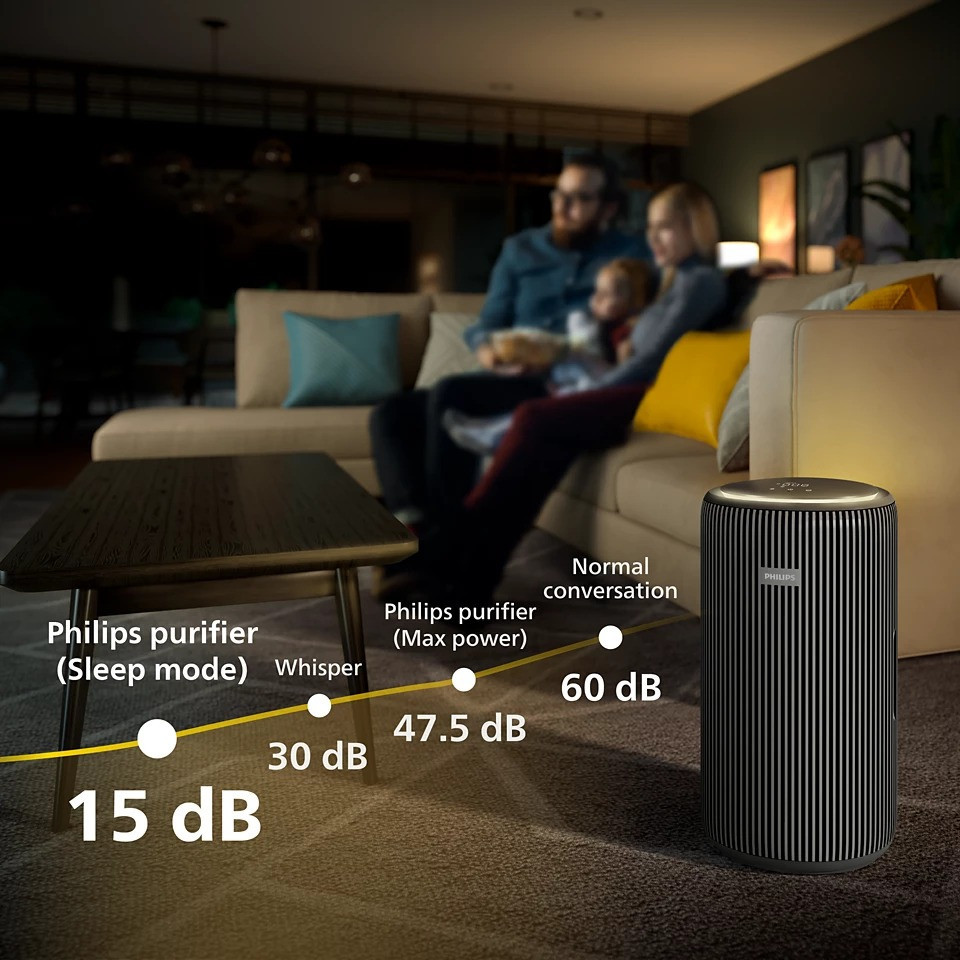 Очисник повітря Philips AC3221/13 Харків - фото 13