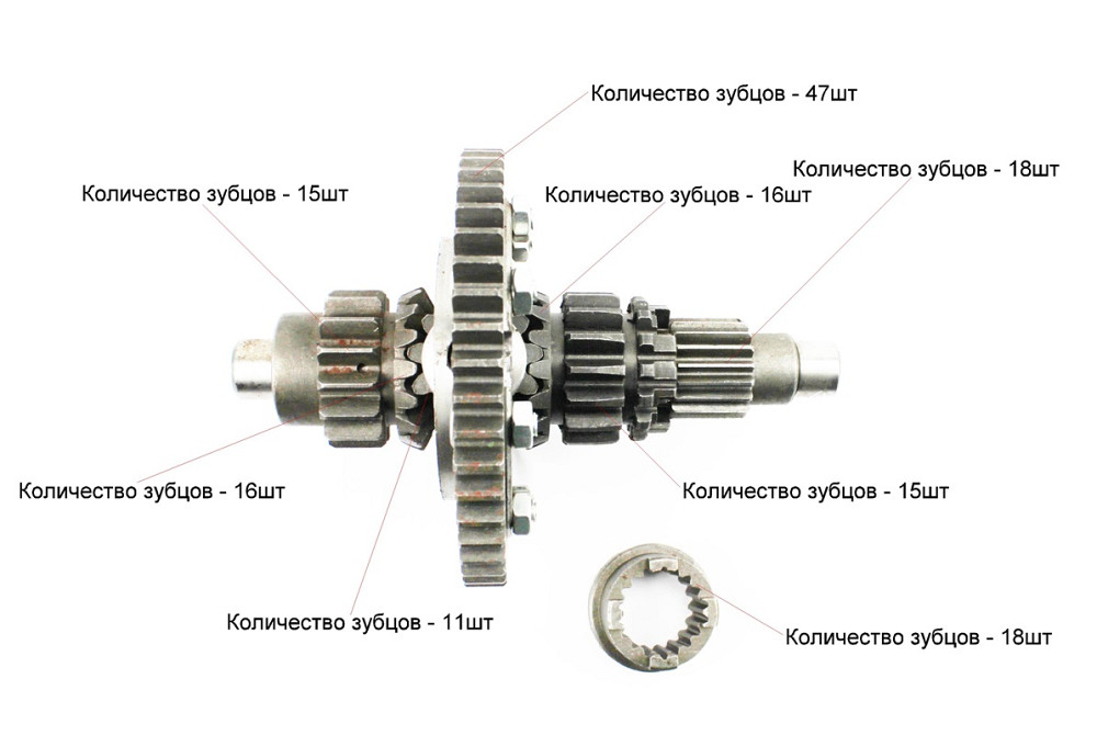 Диференціал у зборі Z-47, Z-15x16, Z-11, Z-18 JR-Q12E (120-1), із блокуванням (можливий наліт) Бершадь - фото 4