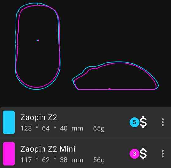 Мишка Mouse Zaopin Z2 Mini Black 4K. Київ