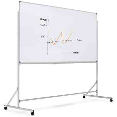 Флипчарт Sector двухсторонний магнитный, мело 200х100 см (MК-2010) Винница
