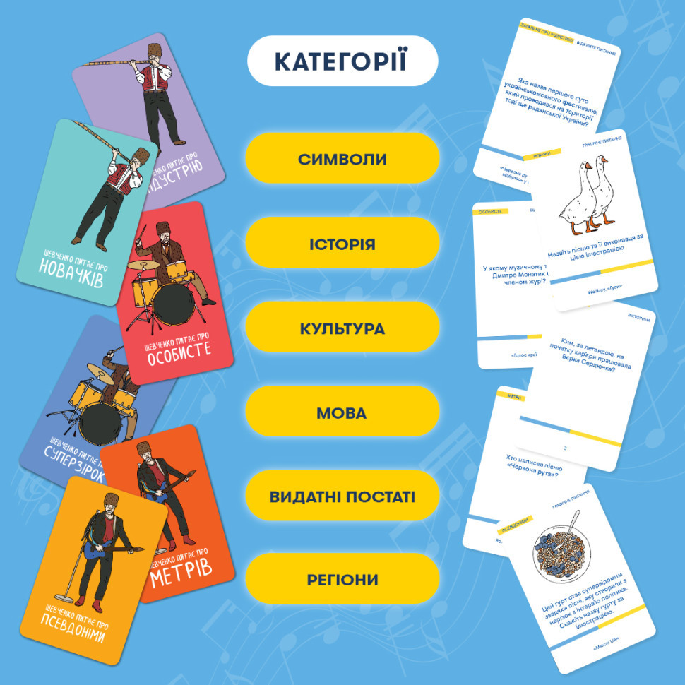 Настільна карткова гра "Шевченко питає про українську музику" orner-2221 Вінниця - фото 5