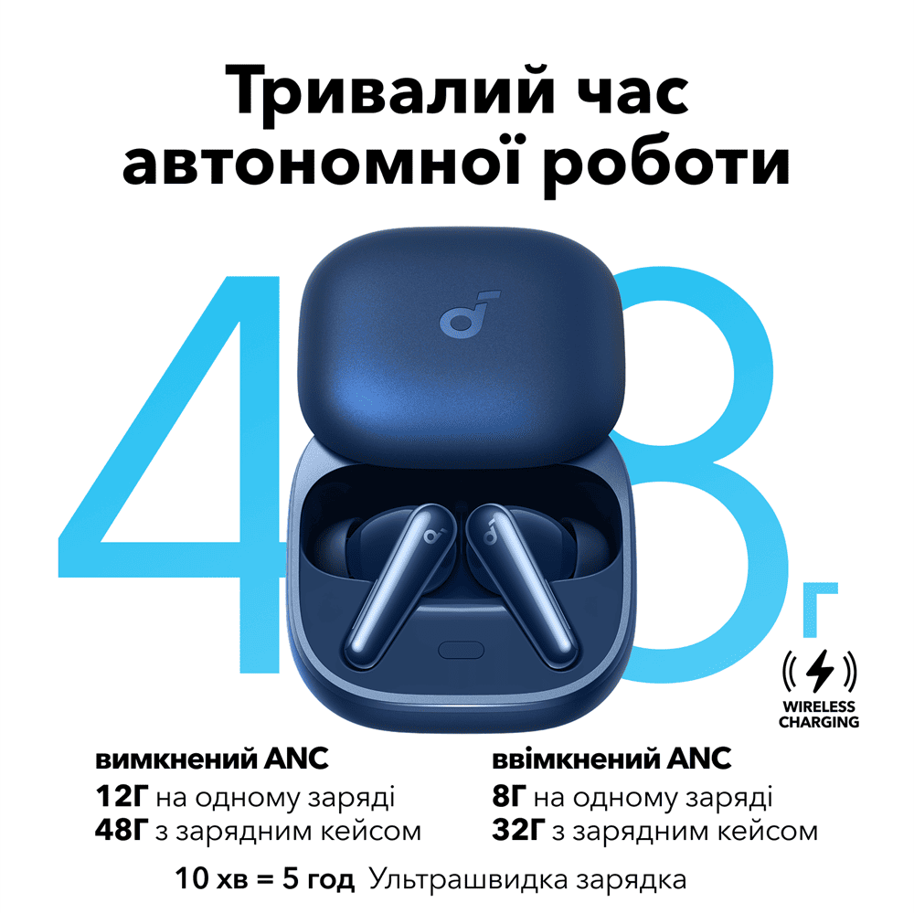 Гарнітура Anker SoundСore Liberty 5 Blue (7133698) Київ - фото 6