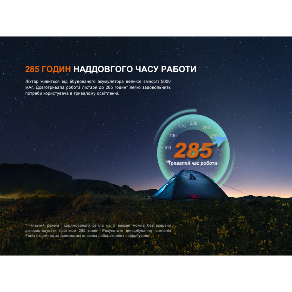 Ліхтар прожектор Fenix CL27R темно-блакитний Київ - фото 17