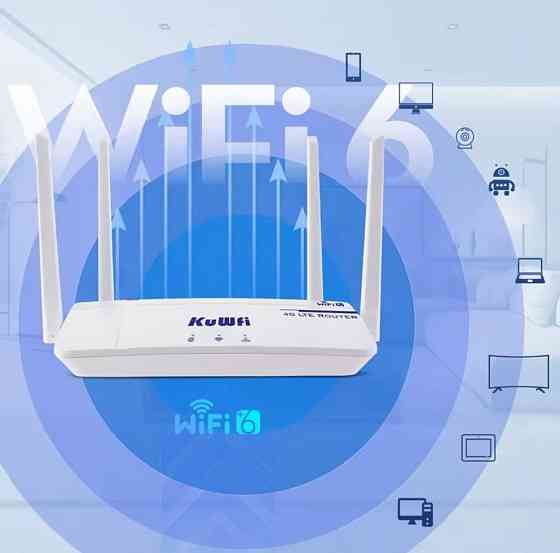 4G WiFi 6 сім карта Роутер маршрутизатор Kuwfi Sim card. Харків