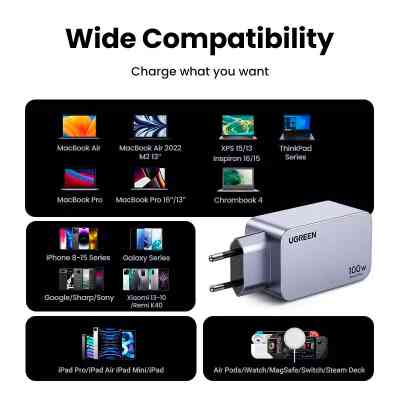 Зарядное устройство Ugreen 3xUSB 100W (2xUSB-C+USB-A) Gan Nexode Pro X757 (25874) Винница