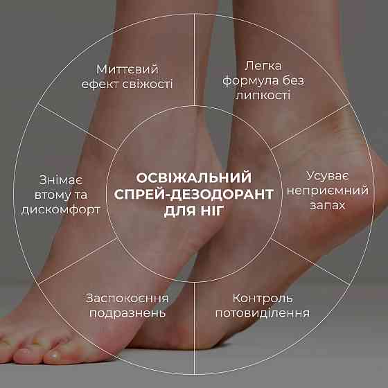 Набір для відновлення п’ят та свіжості стоп з розмарином і ромашкою Hillary Heel Repair & Foot Freshness Set with Rosemary & Київ