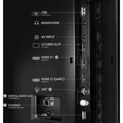 Телевизор Hisense 85E7NQ Винница