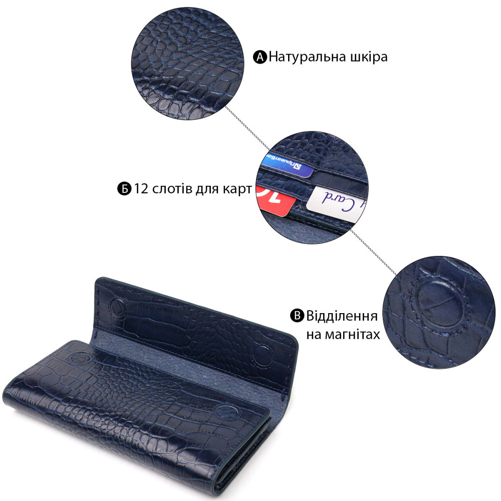 Большой женский кошелек из натуральной кожи с тиснением под крокодила CANPELLINI 21661 Синий Киев - изображение 4
